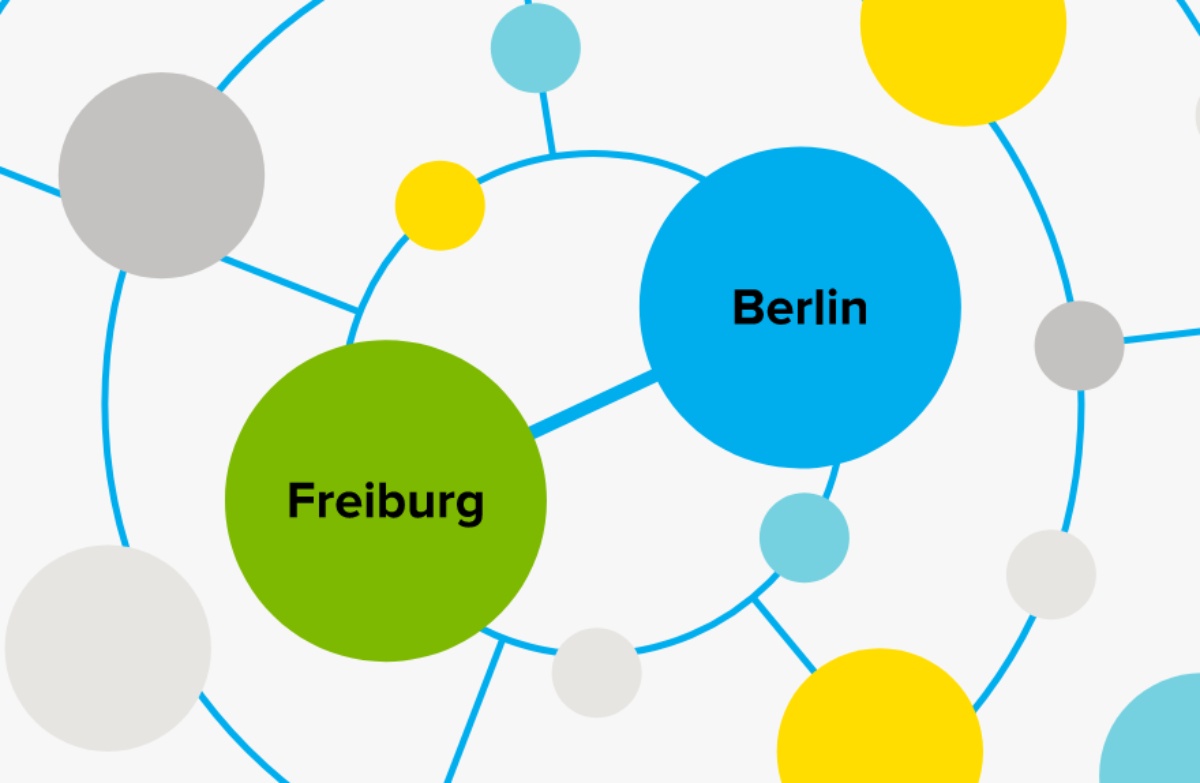 Cocreate Pfizer Healthcare Hub